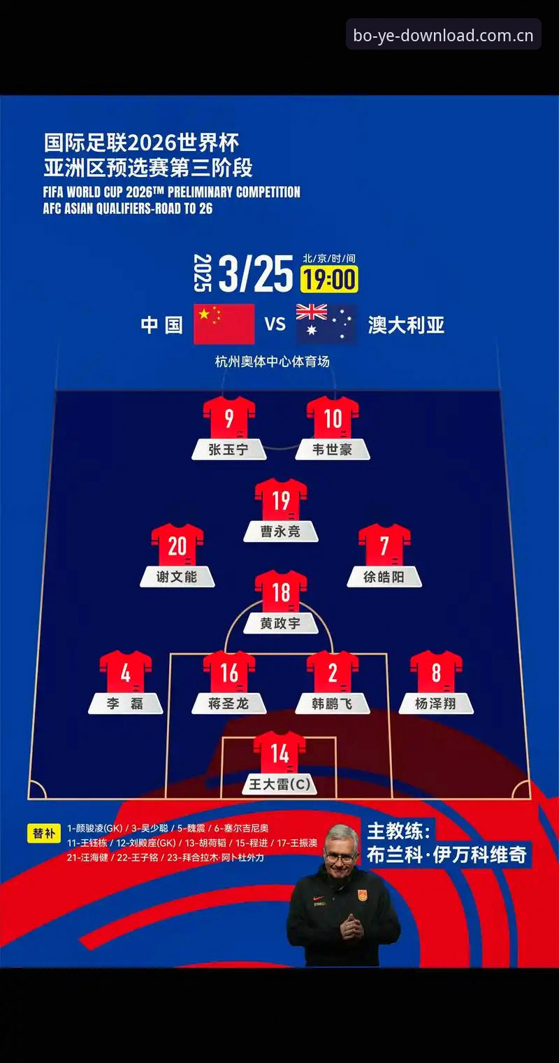 博业官网正版 3个关键信号解读:世界杯扩军至66队,中国男足迎来最大机遇期