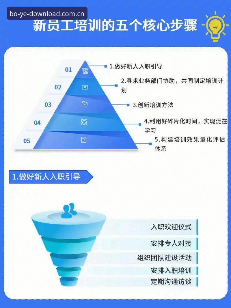 博业官网必备 新手必知!掌握博业官网必备的5个核心要点